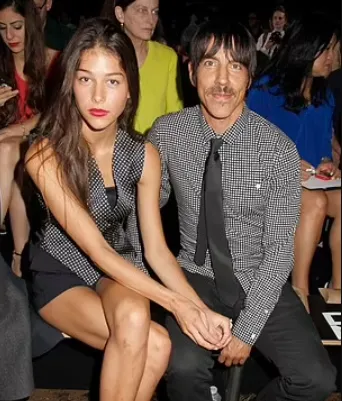 Anthony Kiedis Girlfriend Age, Height, Weight, Net Worth, Career, And More