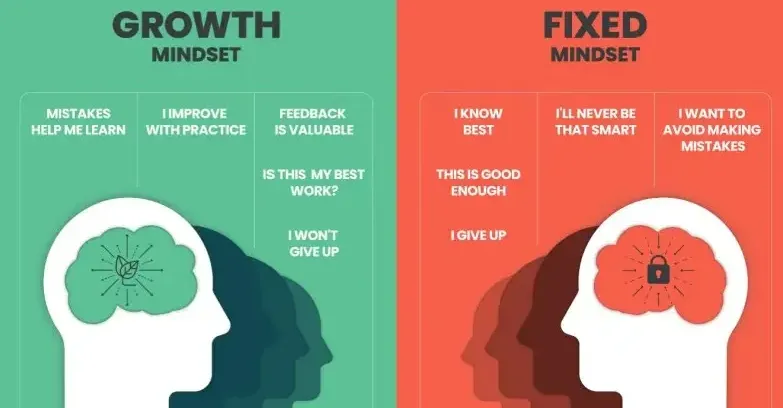 How to Build a Leadership Mindset in Everyday Decisions